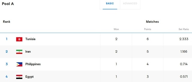 两度顽强扳, 大爆发 两度顽强扳, 大爆发