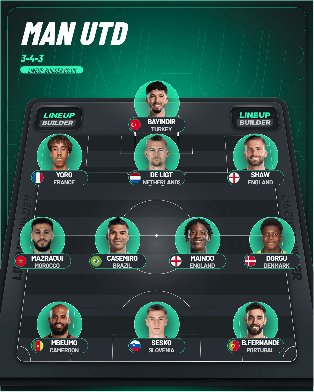 img, 尔克泽, 终结了曼彻