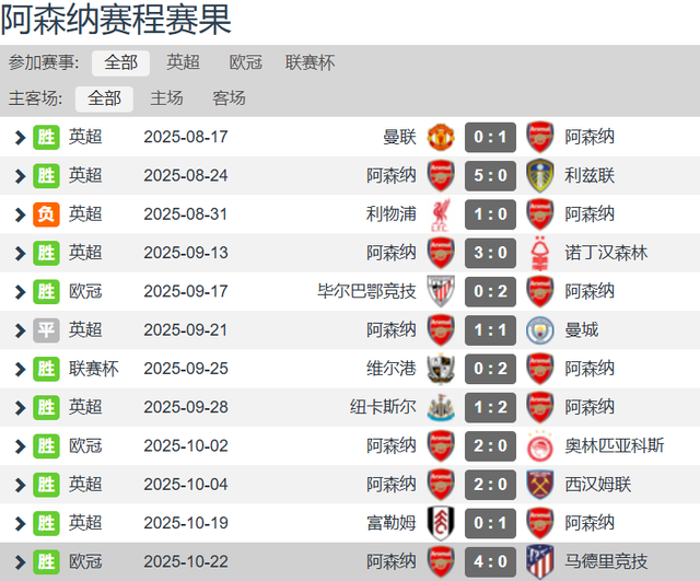 凯利, 万欧元的萨